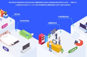 约旦首都一生意筑设酿成失火 暂无职员伤亡通知